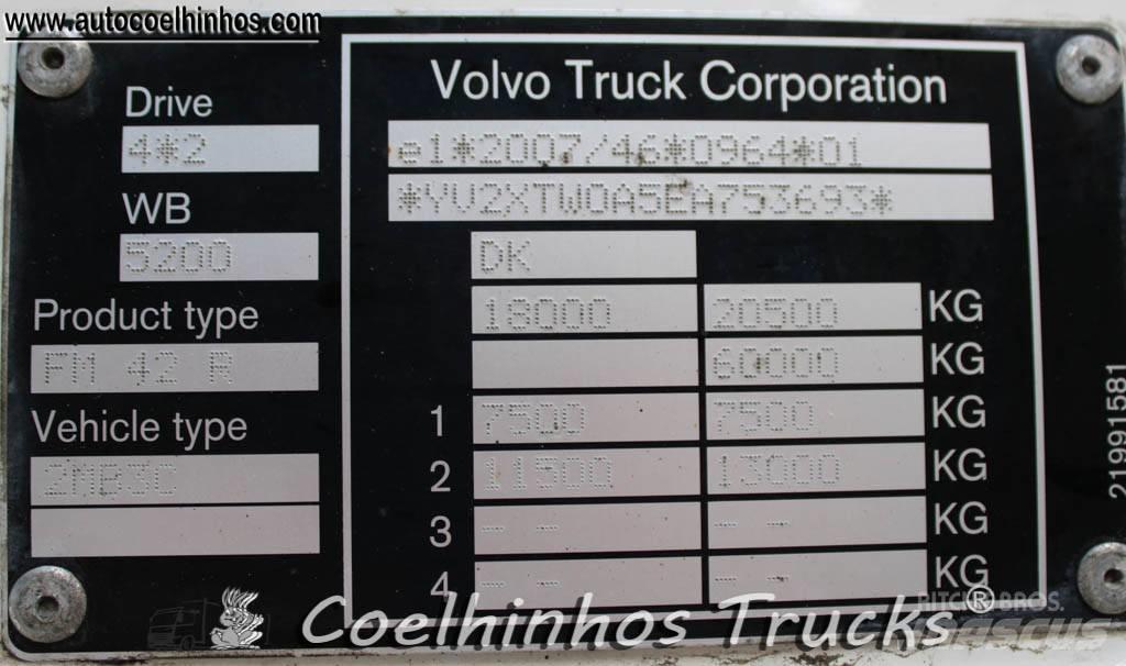 Volvo FM 420 Caminhões de caixa fechada