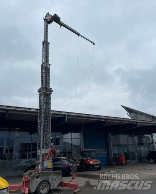 Cinomatic K800 Outras gruas