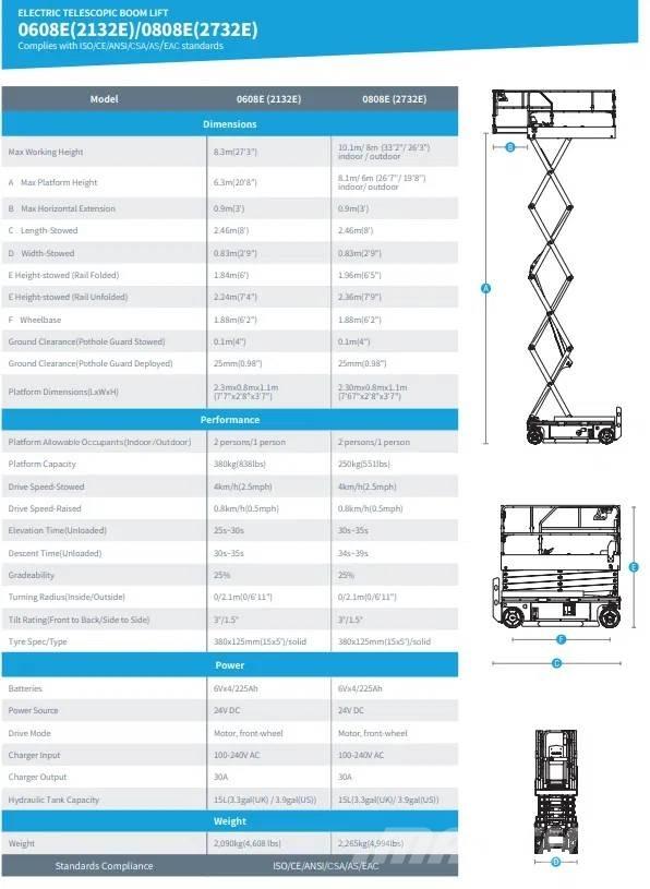 Sinoboom 2732E Elevadores de tesoura