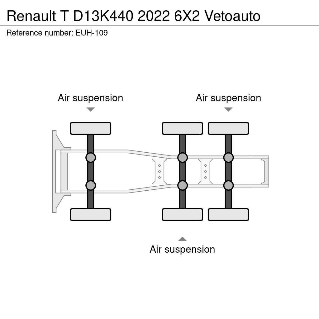 Renault T Cavalos Mecânicos