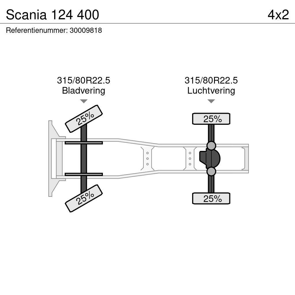 Scania 124 400 Cavalos Mecânicos