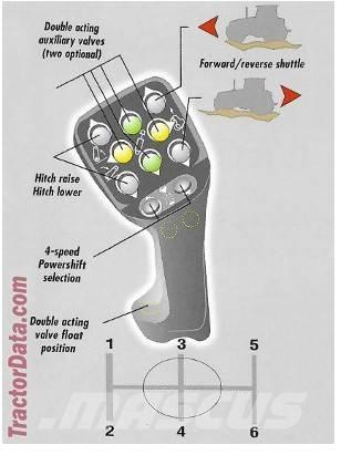 Case IH CS110 Tratores Agrícolas usados