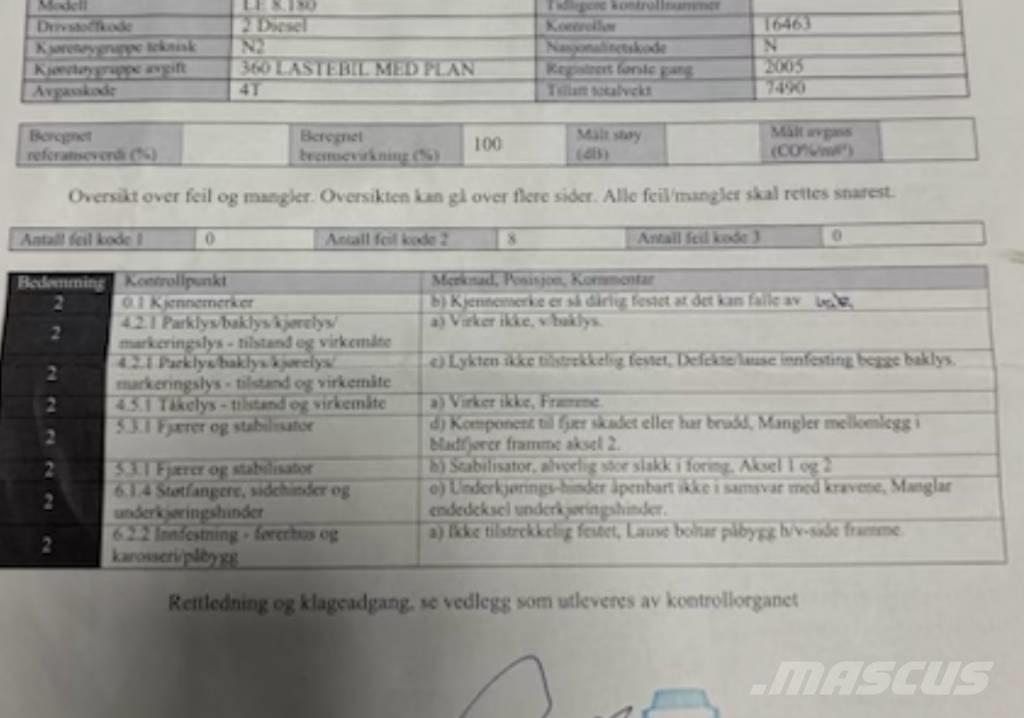 MAN LE 8.180 Camiões grua