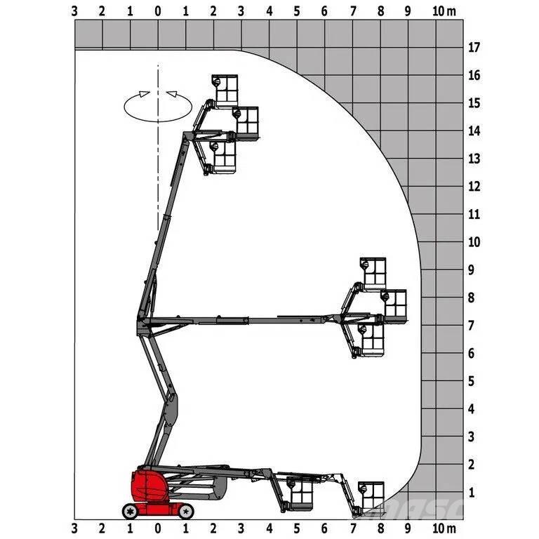 Manitou 170 AETJL Elevadores braços articulados