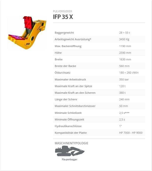 Indeco IFP 35 X Trituradores