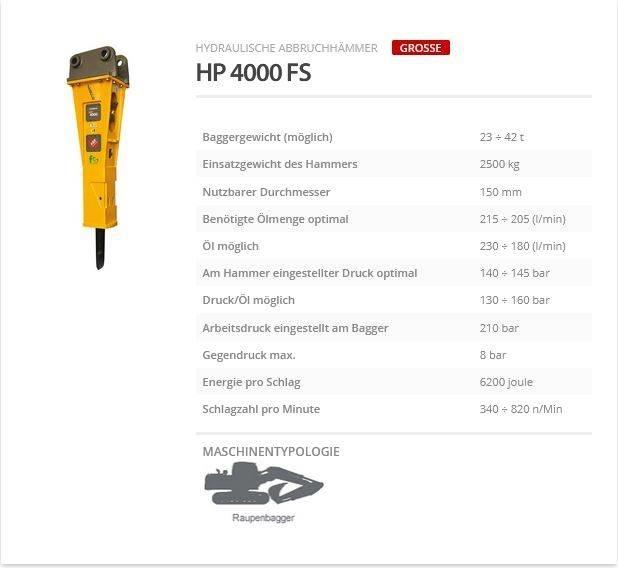 Indeco HP 4000 FS Martelos de quebragem