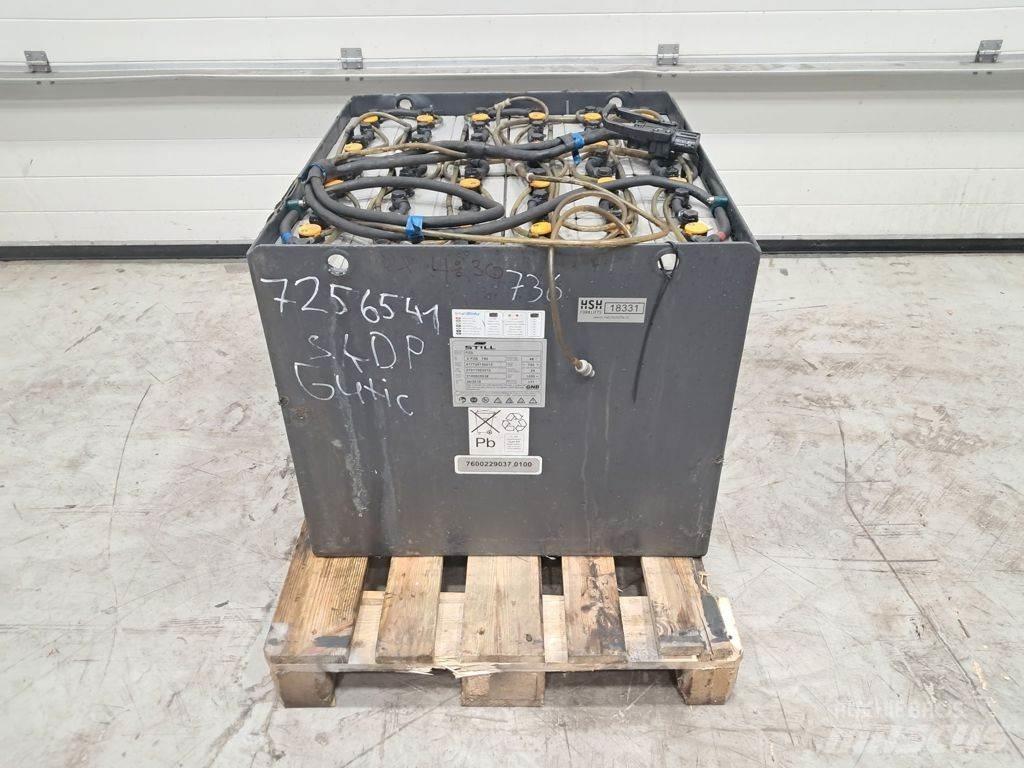  GNB 48V 750Ah Baterias