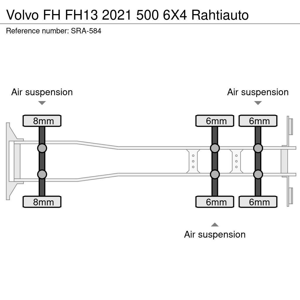 Volvo FH Caminhões caixa temperatura controlada