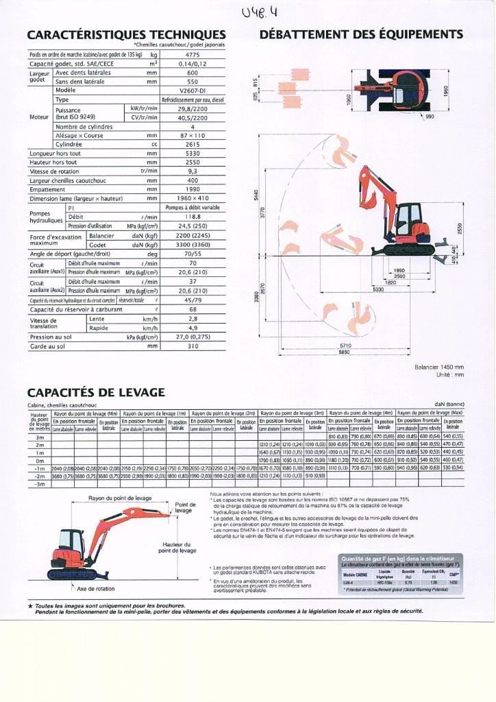 Kubota U 48-4 Miniescavadeiras