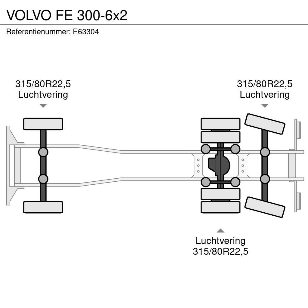 Volvo FE 300-6x2 Caminhões de caixa fechada