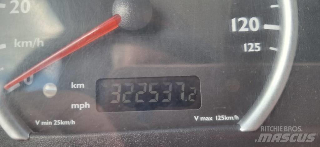 MAN 18.360 KIPER 4X4 Camiões basculantes