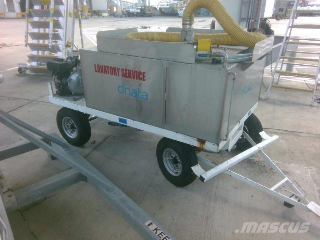  OCEANIA AVIAT TSU Movimentação cargas - Outros
