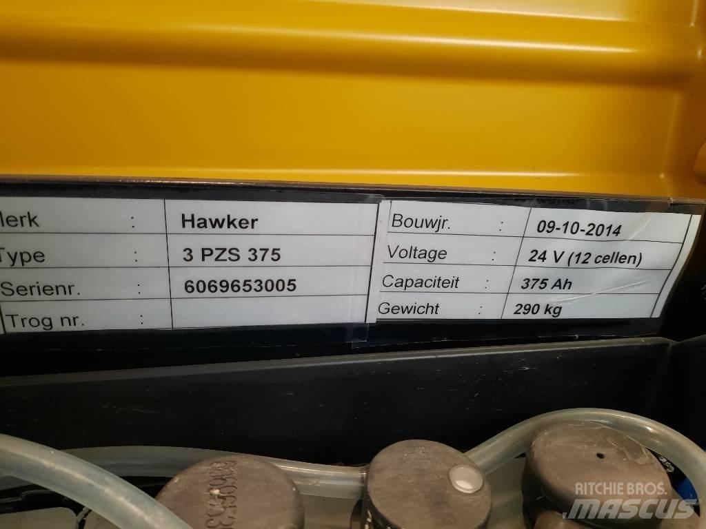 CAT NPF25N2 Porta-paletes com plataforma