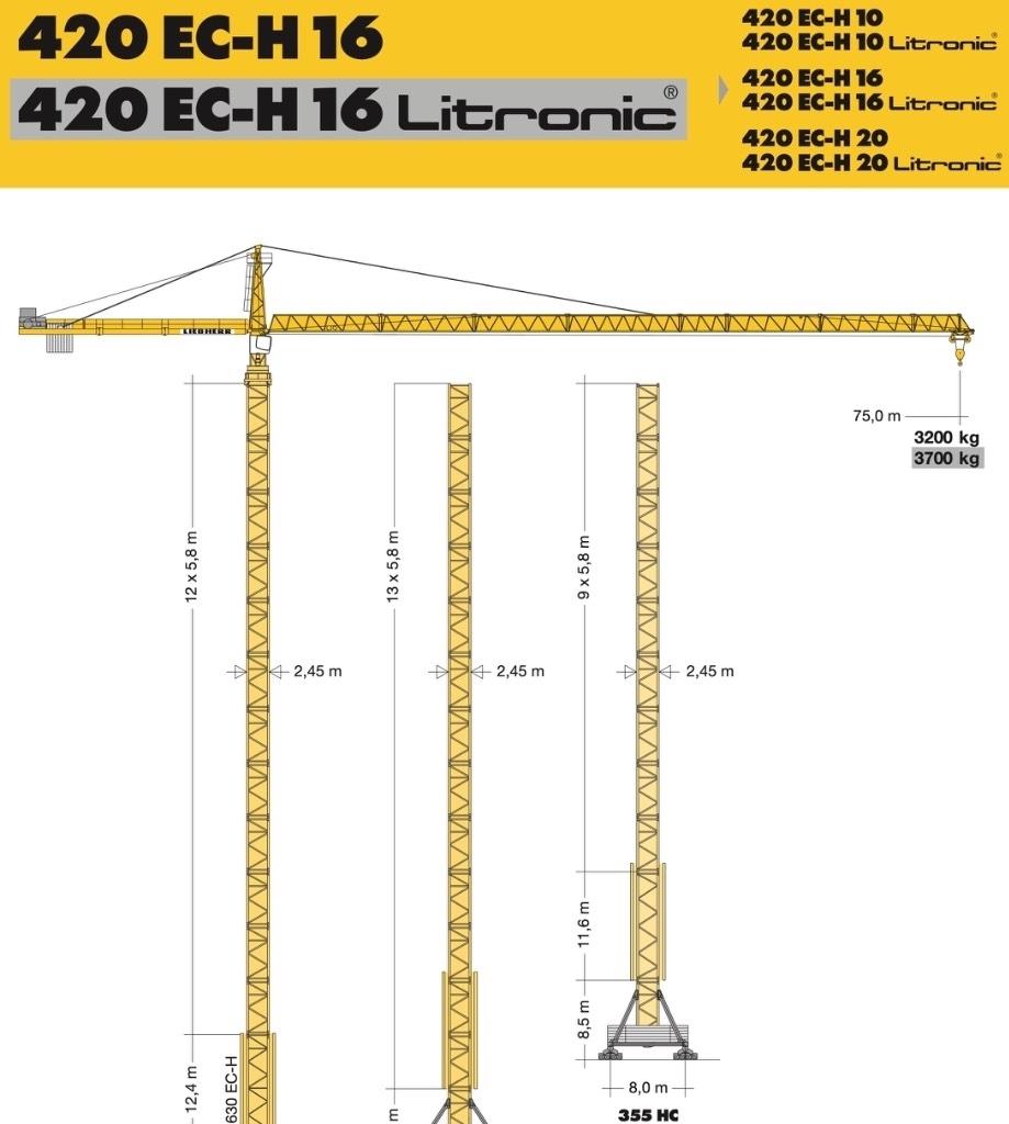 Liebherr 420 EC-H16 Gruas de construção