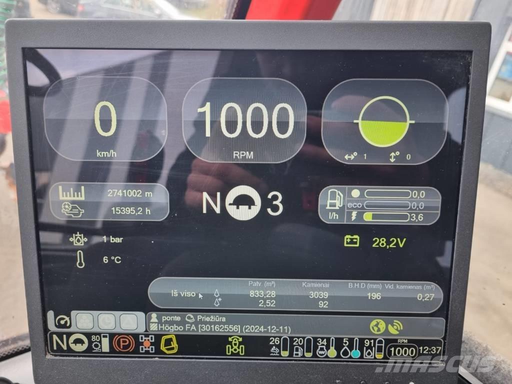 Komatsu 901 Processadores florestais