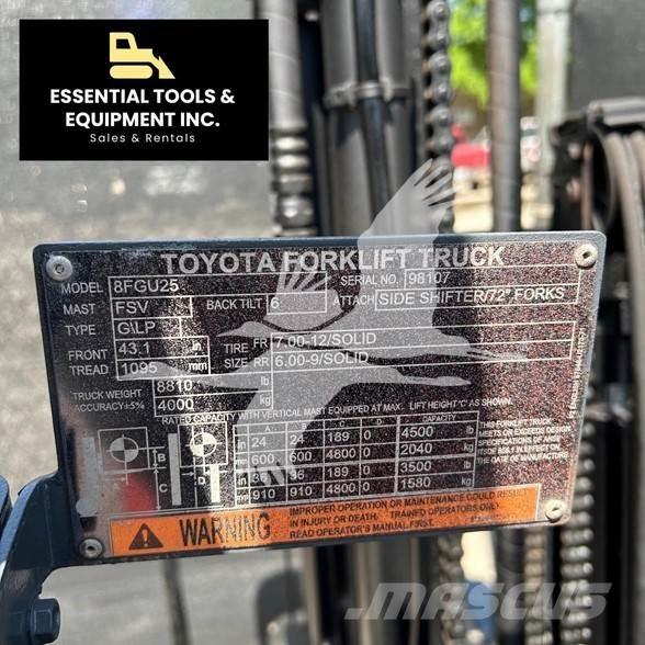 Toyota 8FGU25 Empilhadores Diesel