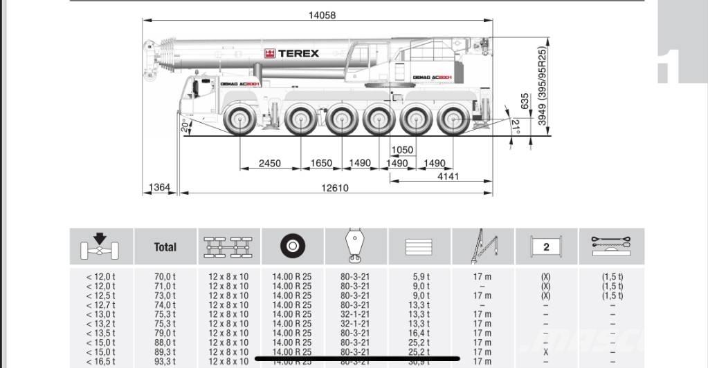 Terex AC 200-1 Gruas Todo terreno