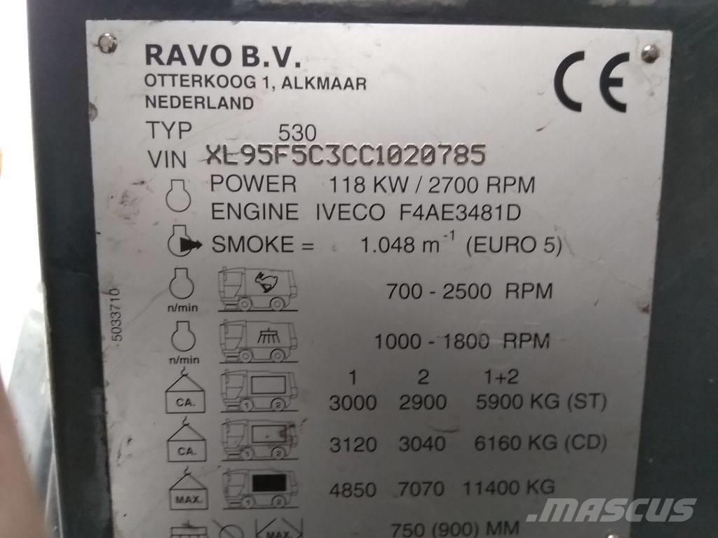 Ravo 530 CD Varredoras