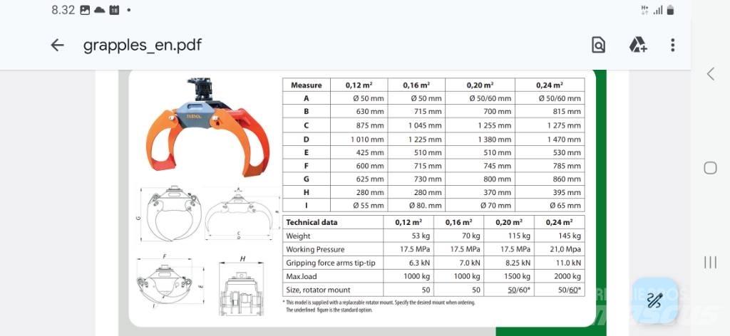 Farma koura 0.24 Garras