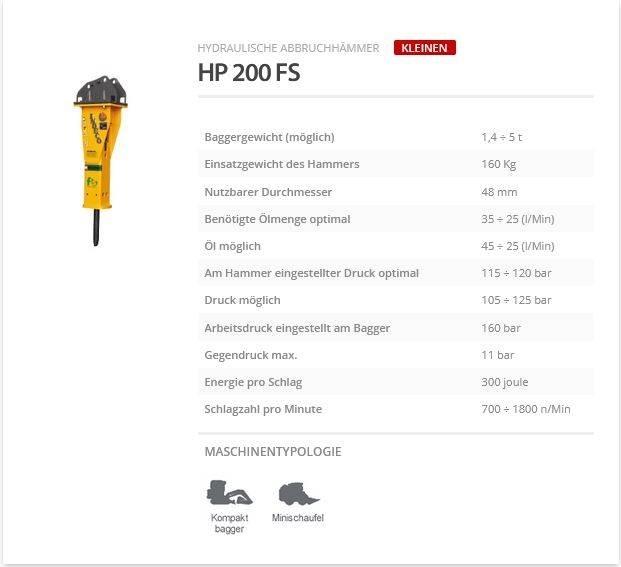 Indeco HP 200 FS Martelos de quebragem