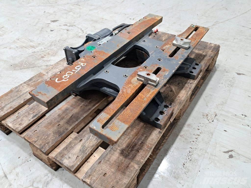  Rotator Rotadores