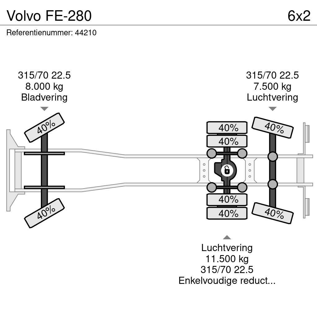 Volvo FE-280 Camiões de lixo