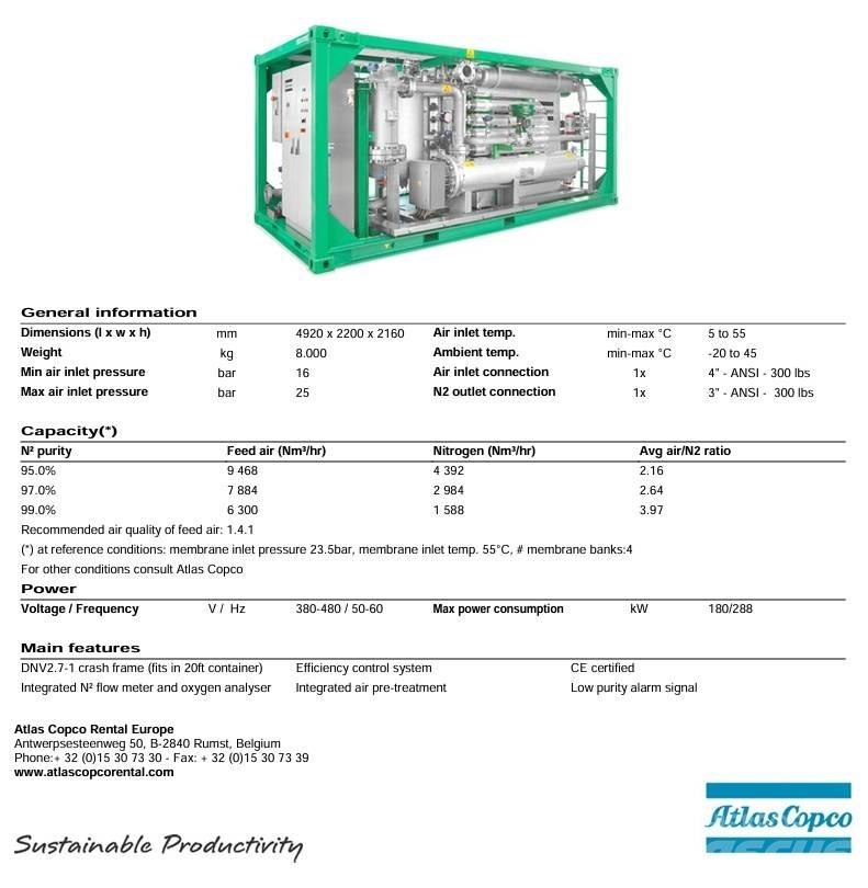 Atlas Copco NGM4400 Compressores