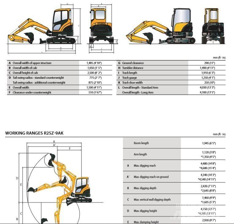 Hyundai R25-9AK Miniescavadeiras