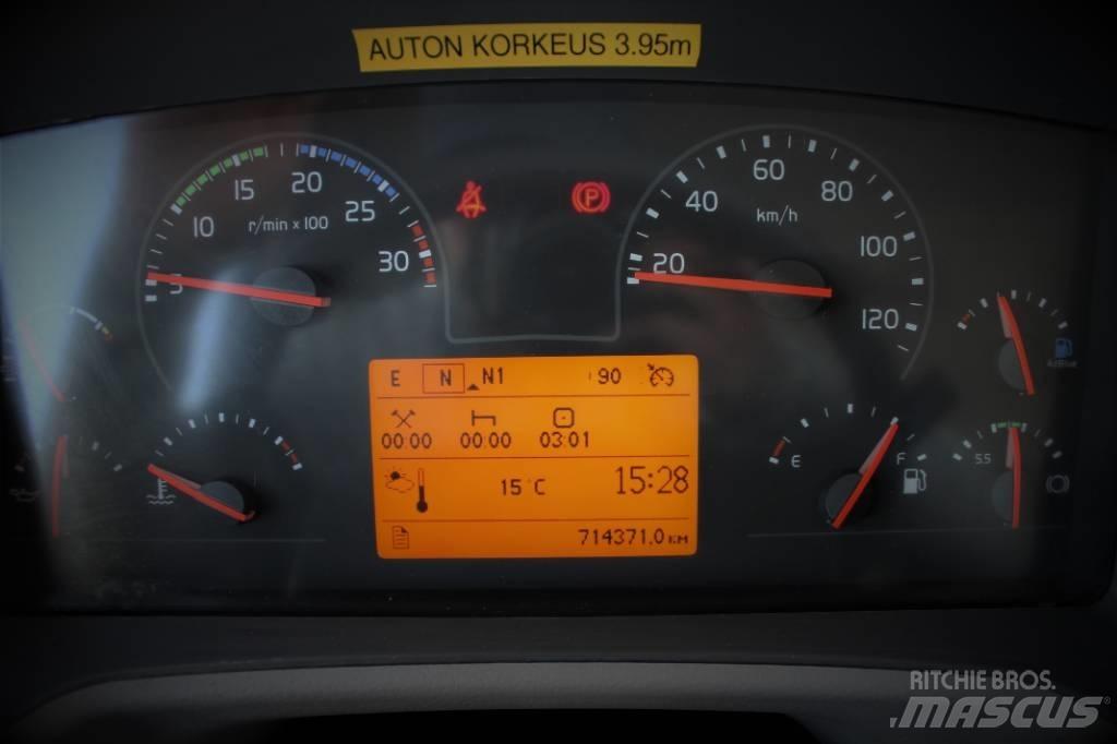 Volvo FE 280 Caminhões de caixa fechada
