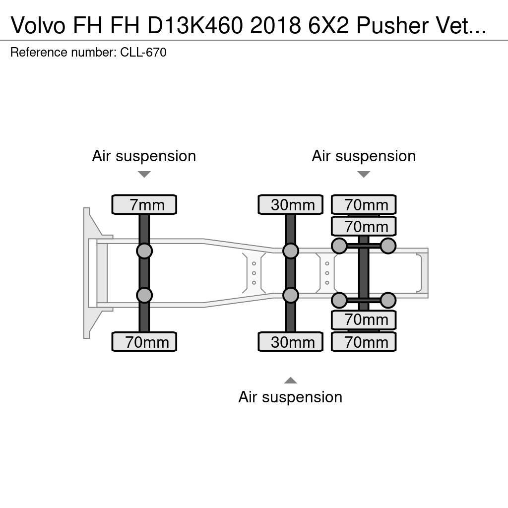 Volvo FH Cavalos Mecânicos