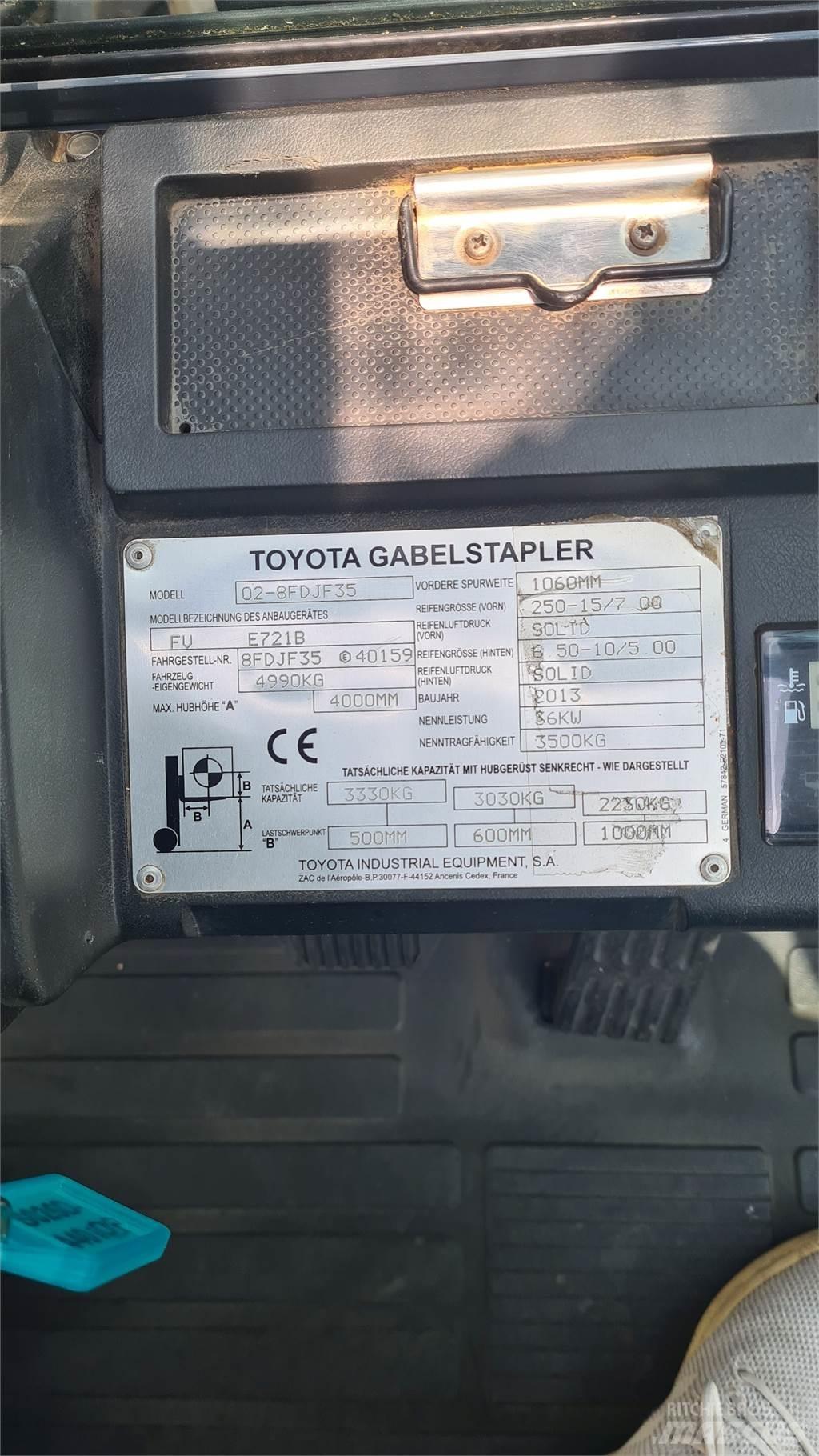 Toyota 02-8FDJF35 Empilhadores Diesel