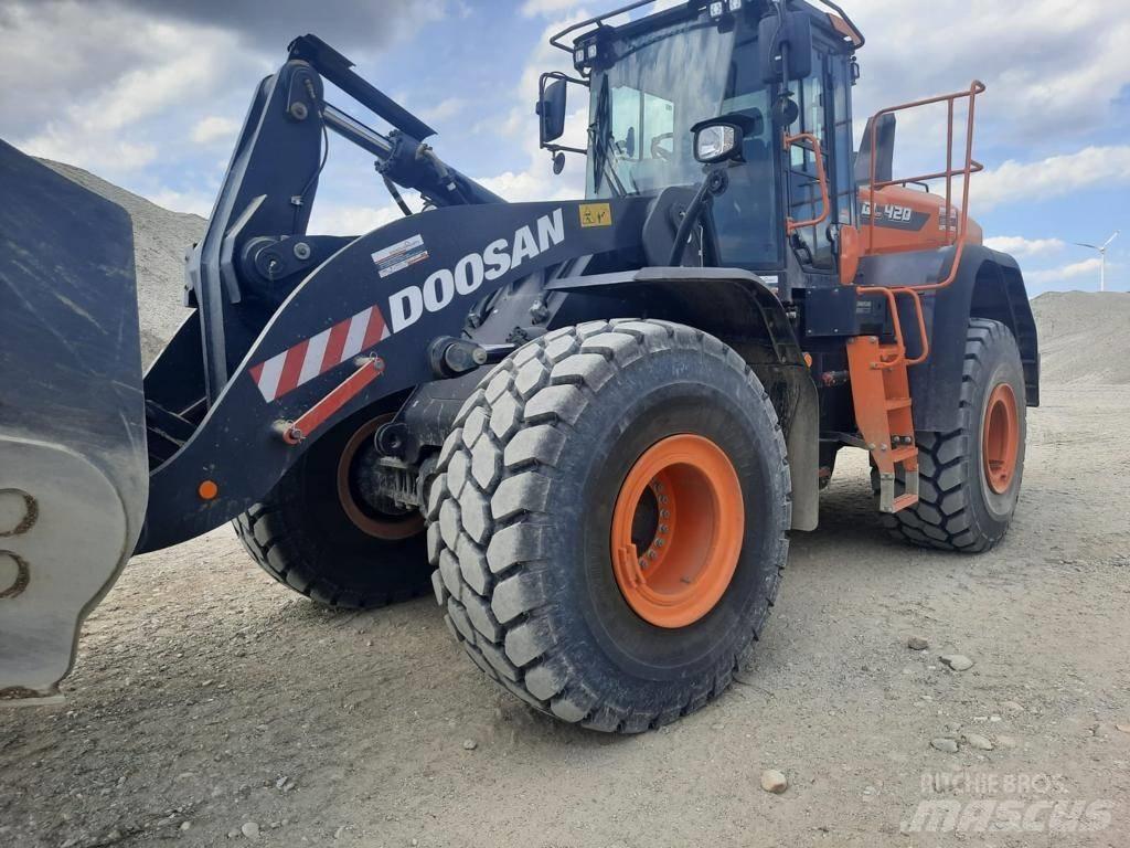 Doosan DL420-7 Carregadeiras de rodas