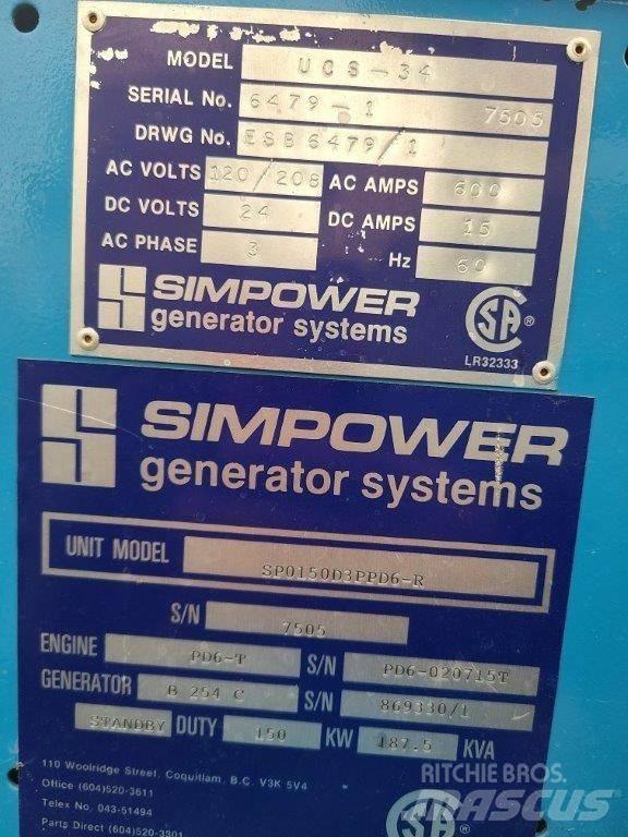 Nissan 6 cyl Geradores Diesel