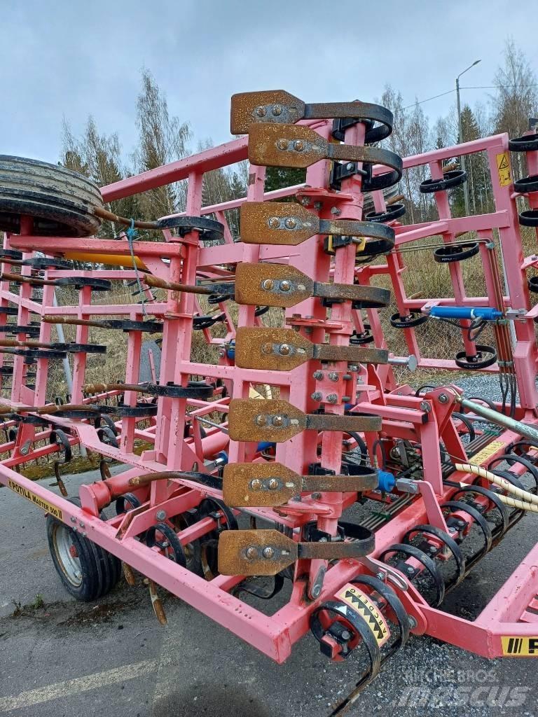 Potila Master 500 Grades