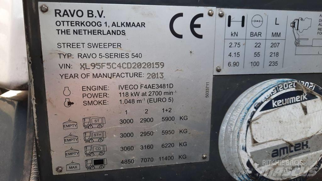 Ravo 540CD Varredoras