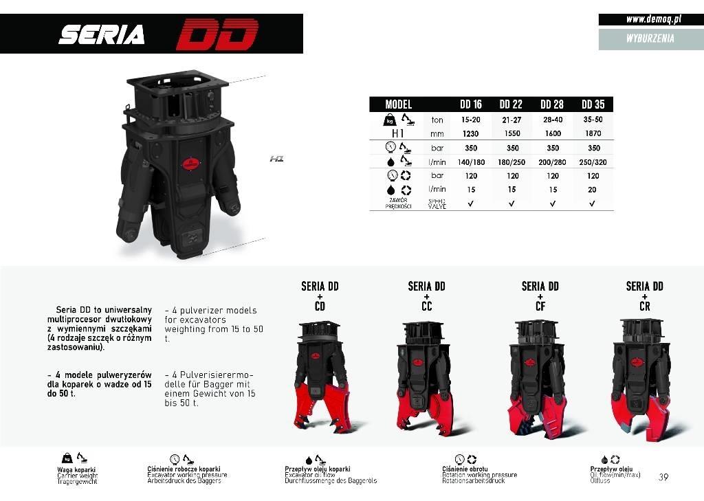  DEMOQ DD16 Trituradores