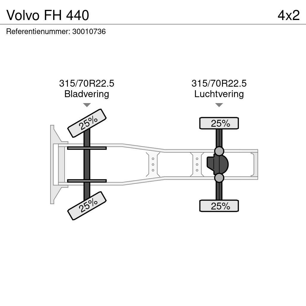Volvo FH 440 Cavalos Mecânicos