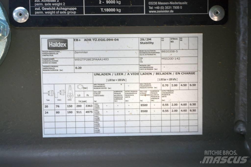 Zemmler MS 5200 Crivos móveis