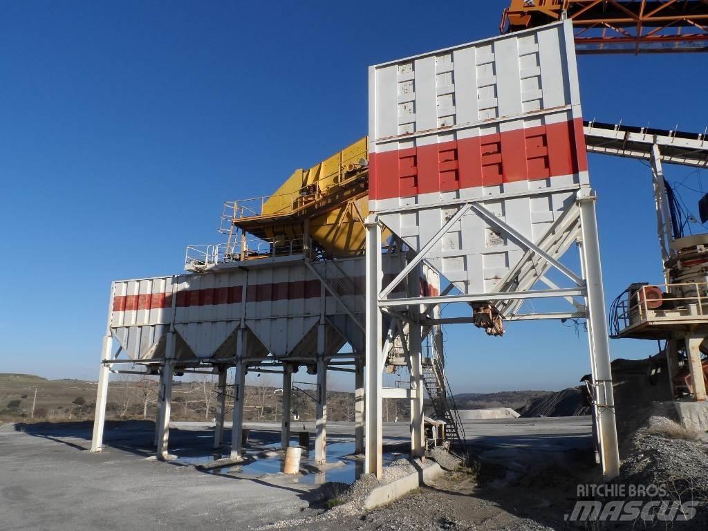 Metso HP300 Crivos