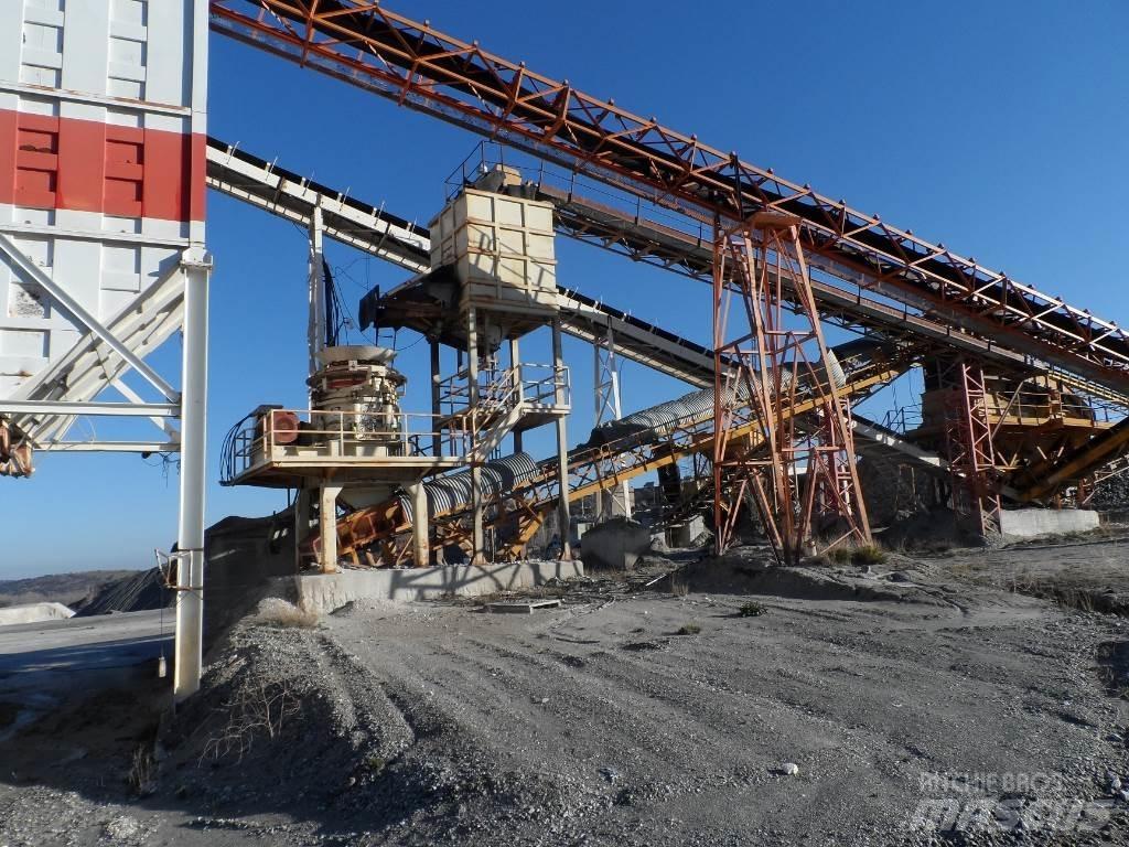 Metso HP300 Crivos