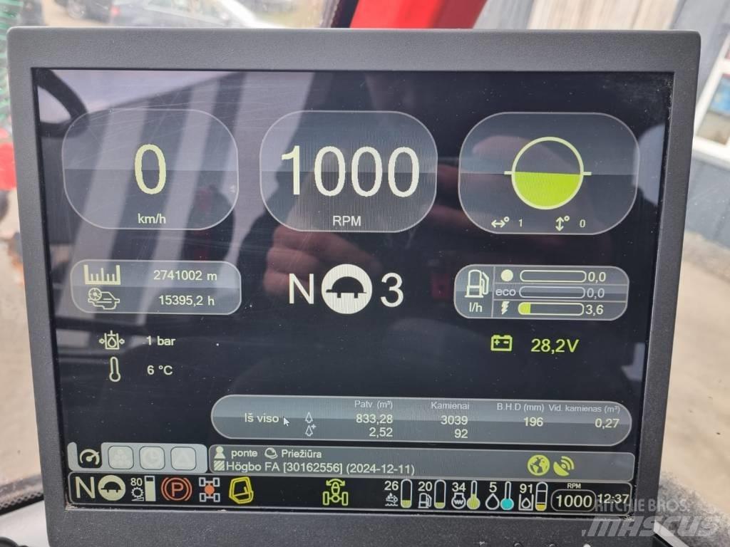 Komatsu 901 Processadores florestais