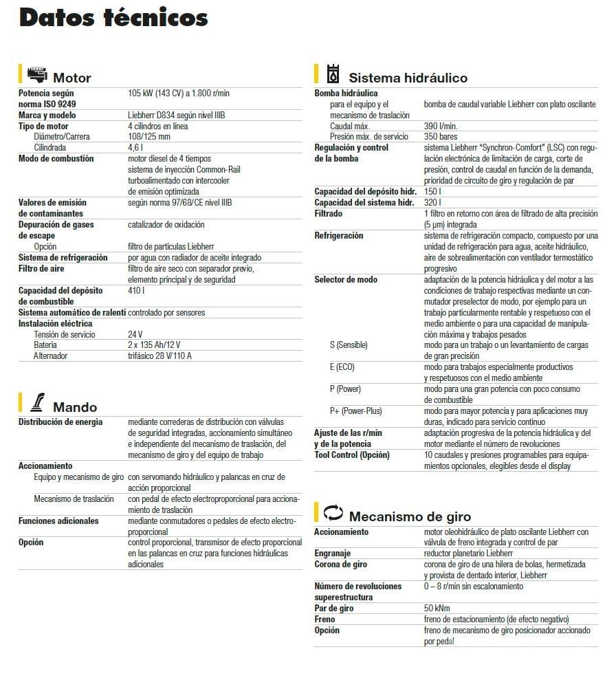Liebherr LH 24 Manipuladores de lixo / indústia