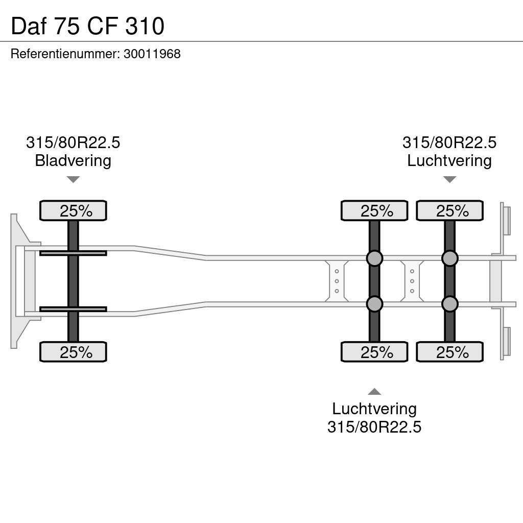 DAF 75 CF 310 Camiões de lixo