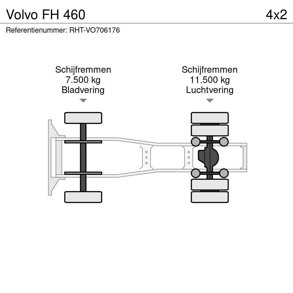 Volvo FH 460 Cavalos Mecânicos