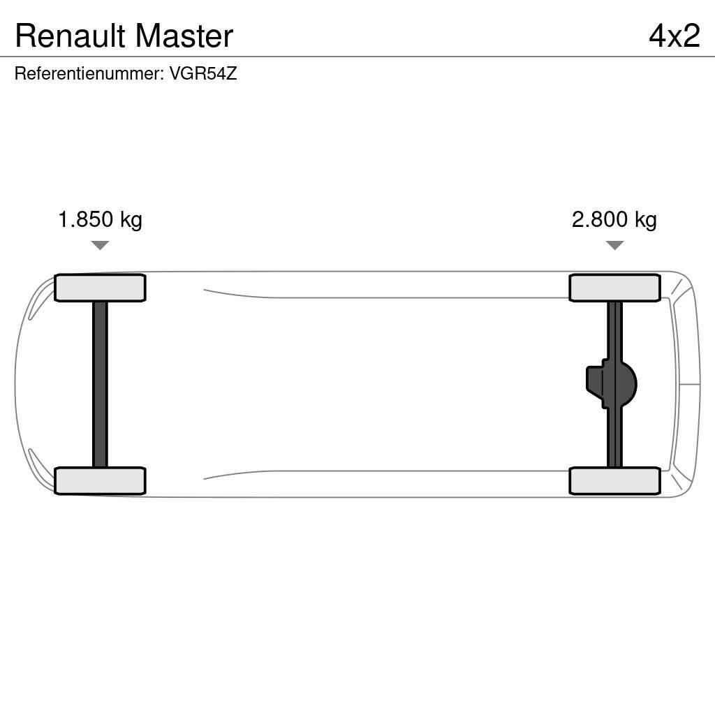 Renault Master Outros