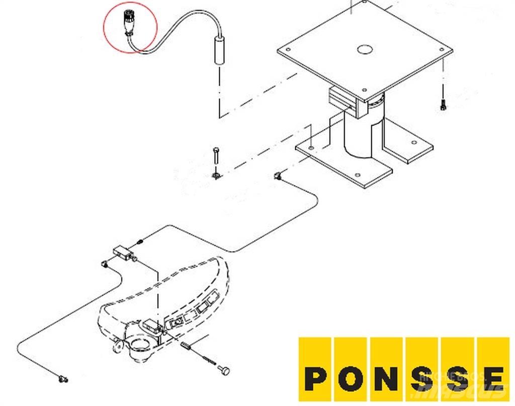 Ponsse 0058420 Electrónica