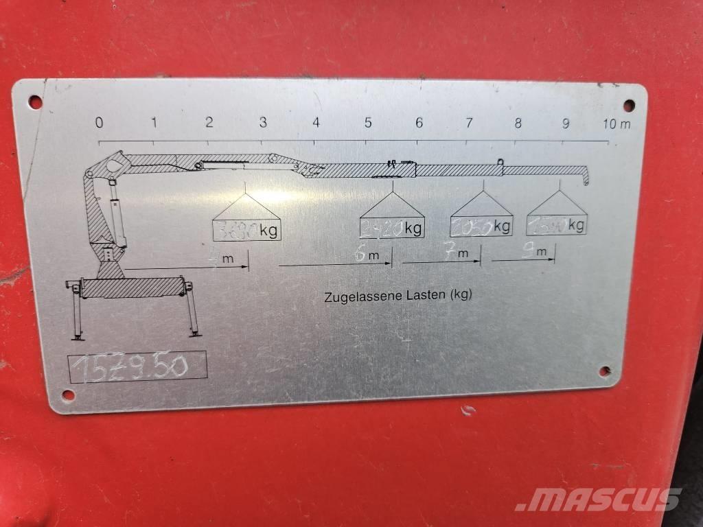 Penz 15Z 9.50 Gruas para troncos