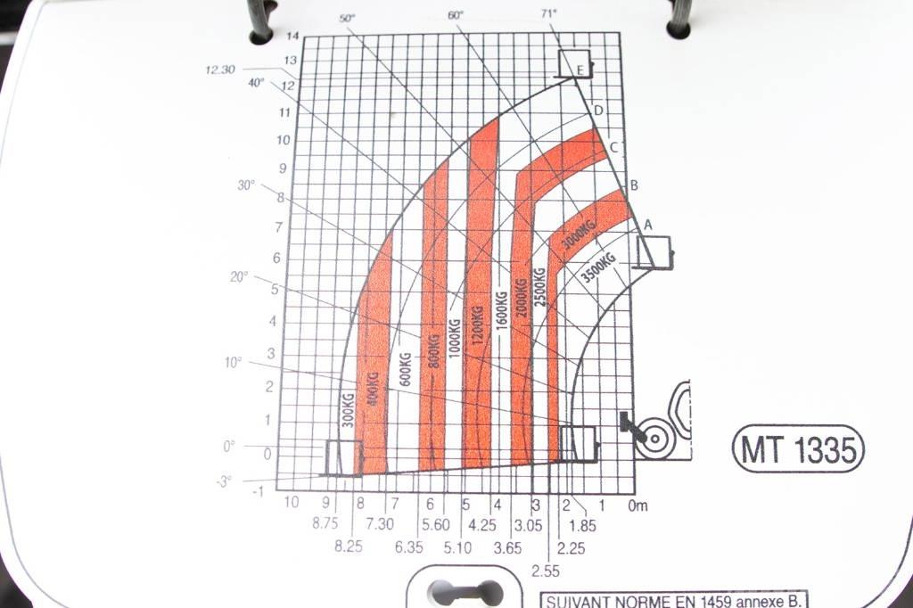 Manitou MT 1335 Manipulador telescópico