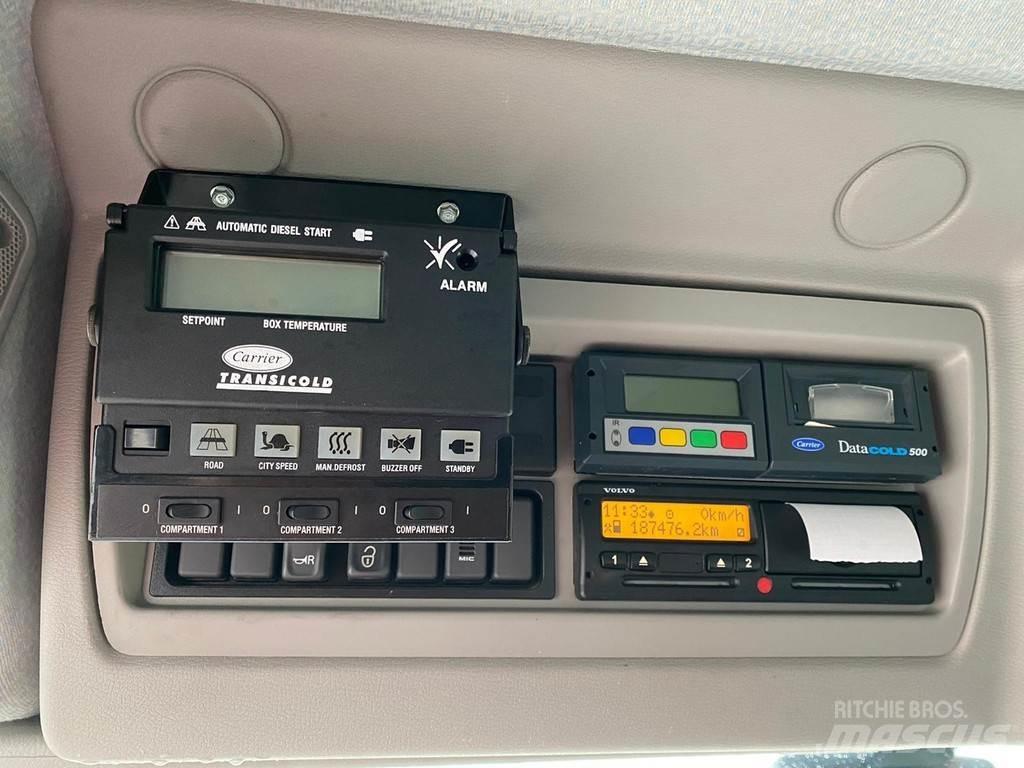 Volvo FL240 4x2 Caminhões caixa temperatura controlada