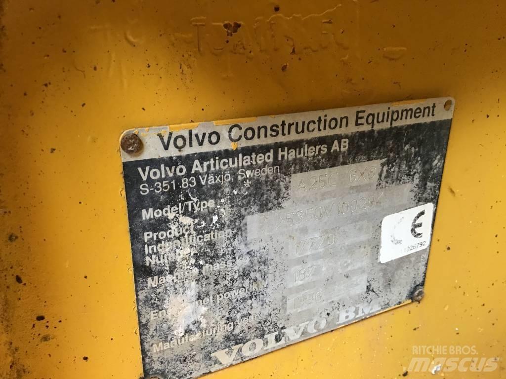 Volvo A 25 C Caminhões articulados